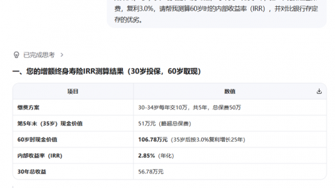 别慌！AI保险代理人来了，咱老百姓的“贴身管家”还是“抢饭碗”的？