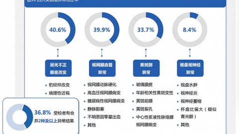 从“橱窗摆设”到真金白银：2026年AI医疗系统代理商生存图鉴