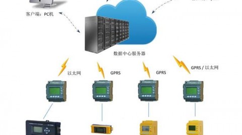 我在上海跑AI外呼代理这三年：从被骂“骚扰电话”到学会给自己留条后路