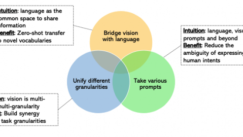 武汉伢的AI生意经：找对“代理人”，小公司也能玩转大模型