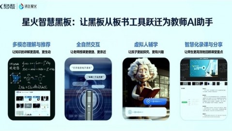 2026年4月AI技术深度解读：大模型推理优化原理与实战