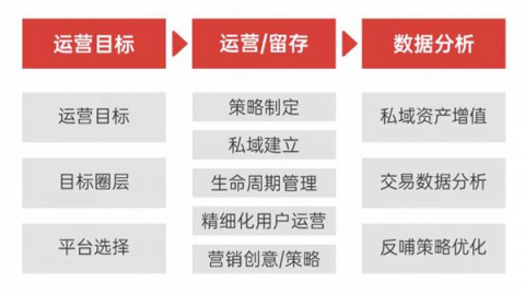 2026年，我那“躺平”的旅游攻略，全是AI代理在拼命
