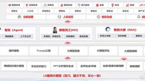 别被忽悠了！2026年AI代理软件公司排名出炉，到底哪家适合你？