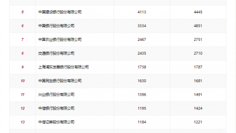 北京AI代理机构排名2026最新版：别被“黑话”忽悠，咱就唠点实在的，谁真能帮你搞钱？
