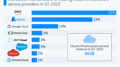 我那死去的脑细胞有救了！聊聊我用AI留学代理“偷懒”还逆袭的那些事儿